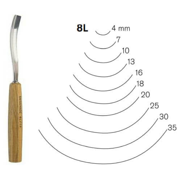 Rezbarsko dleto 8L	